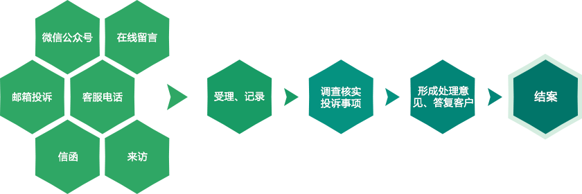 狗万·(中国区)有限公司官网